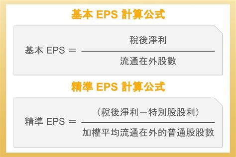 EPS .